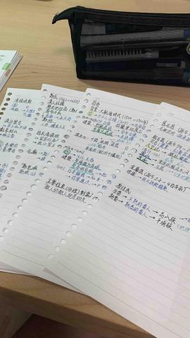 林愷憶 - 幫學生整理的筆記