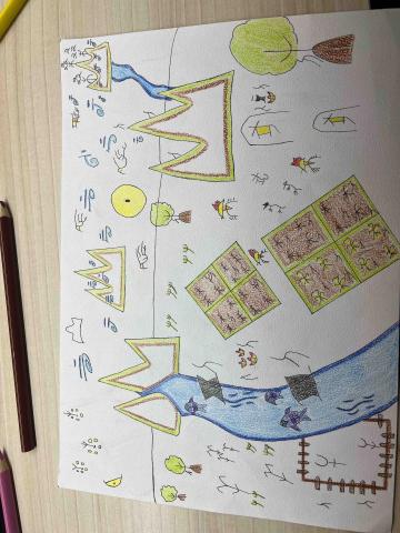 黃家宸 - 文子學作品