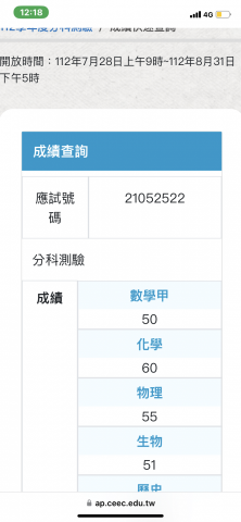 郭信樂 長庚醫學系 - 