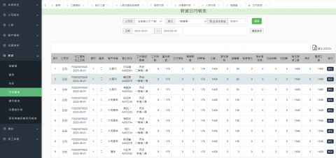 余智楊 - 薪資系統