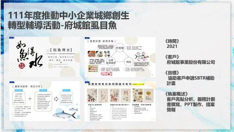 李啓仁 - 111年度推動中小企業城鄉創生轉型輔導活動-府城館虱目魚