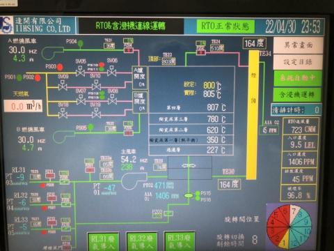 逢開有限公司 - PLC程序編程、觸控螢幕編程電箱配線