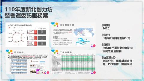 李啓仁 - 110年度新北創力坊暨營運委託服務案