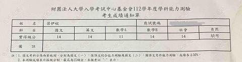 梁伊妏 - 112學年度學測成績單