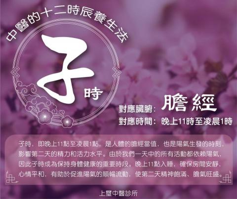 Meowth - 中醫診所中醫知識科普社群圖文