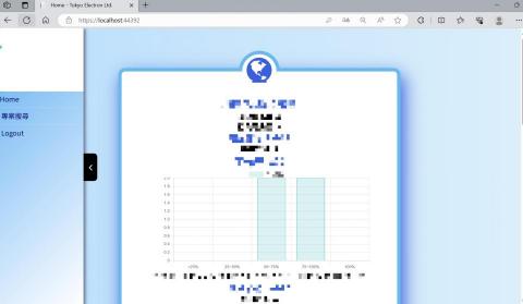 Owen - 專案資料網頁顯示
經由讀取資料庫內容,動態產生地區,場地,專案等資訊,加入判斷條件圖表化 etc:專案進度、耗時、人數等,容易閱讀