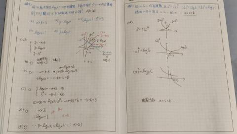 林奕賢 一對一數理科家教 - 高中數學科解題筆記