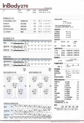 雙北自由教練Mick-柳丁 - 