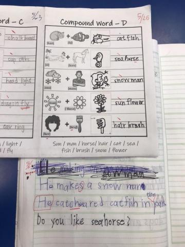 許美鈴 - Compound Word KK Practice +sentence writing