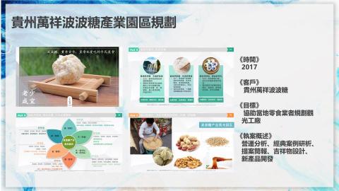 李啓仁 - 貴州萬祥波波糖產業園區規劃