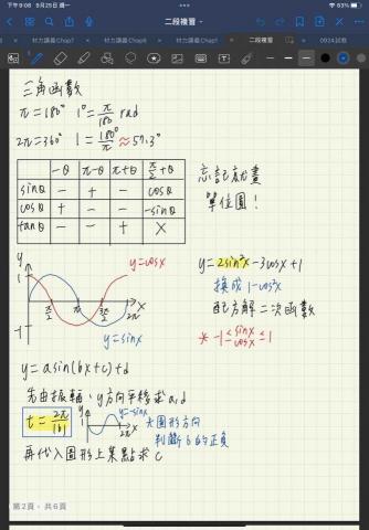 廖振翔 - 某位學生的上課筆記