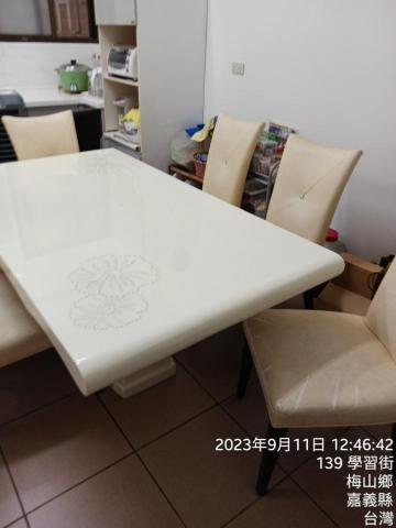 萬能義勇軍 - 台中 嘉義 完工