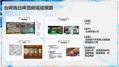 李啓仁 - 台中烏日酒廠場域規劃