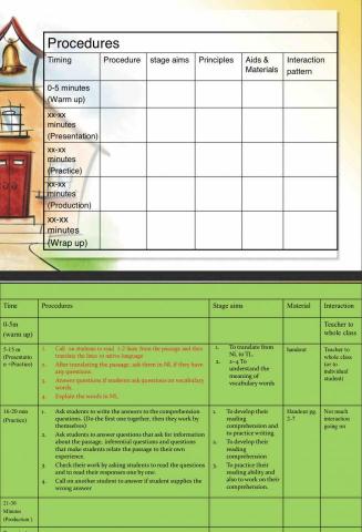 童識恆 - 透過學校外語教學概論所學撰寫教案，可與家長溝通針對弱項的部分加強以及需要編排的事項