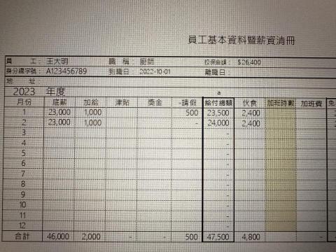 廉恩記帳士事務所 - 3-2.內部管理設計