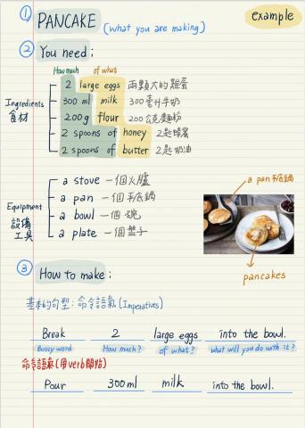 RUBY TSAI - 生活寫作練習：初級英文寫食譜