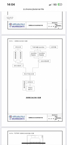 吳秫瑜 - 示意圖都是自己做出來的