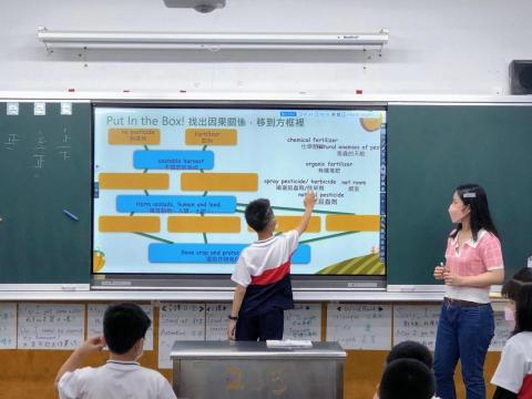 陳雨彤 - 國小實習期間的雙語社會教學