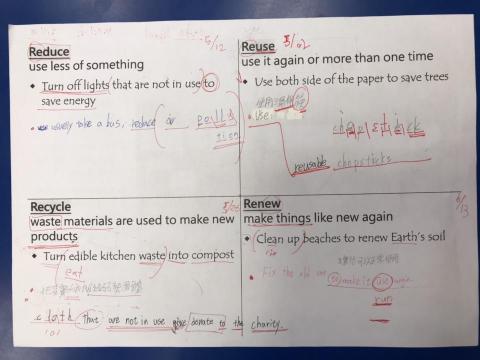 許美鈴 - Earth Day Project_2