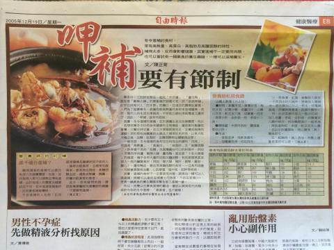 奕安營養諮詢/陳正育營養師 - 投稿獲得自由時報刊載的文章 奕安營養諮詢/陳正育營養師 - 投稿獲得自由時報刊載的文章