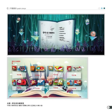 曾舜盈 - 中興大學學安室-牆壁大圖輸出美化