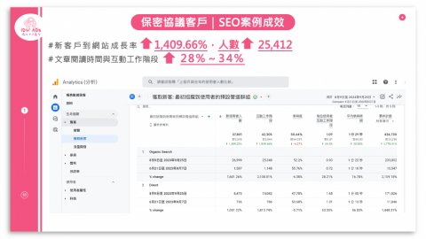 獨立女子整合行銷公司 -  獨立女子整合行銷公司 -