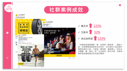 獨立女子整合行銷公司 -  獨立女子整合行銷公司 -