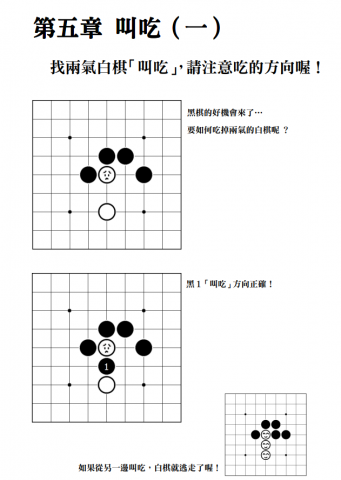小樹爸爸 KIKOPAPA - 【圍棋課程】圍棋教學 - 教材範例
