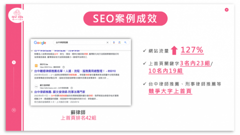 獨立女子整合行銷公司 -  獨立女子整合行銷公司 -