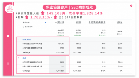 獨立女子整合行銷公司 -  獨立女子整合行銷公司 -