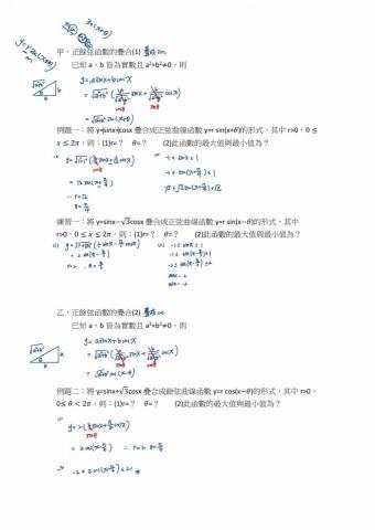 周昀蔚 - 課程內容