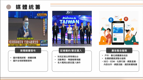 丰點子創意整合行銷有限公司 - 傳統、數位、口碑、等行銷媒體工具應有盡有