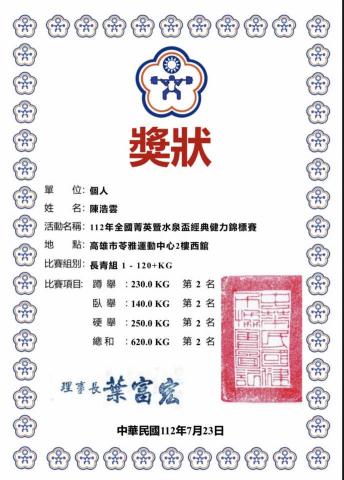 自由教練HOWARD - 