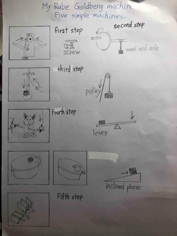 蝴蝶 課後家教 - 指導私小五年級生暑假作業 實作