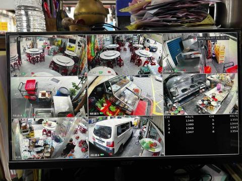 黃子堯 - 餐廳商家8路主機+8隻鏡頭