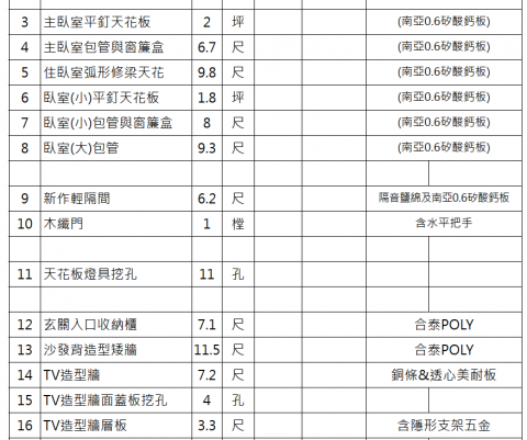 嵐彩有限公司 - 【範例】我們要求的估價單