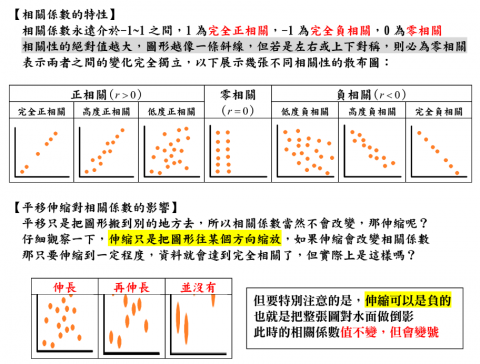 曾子翔 - 自編數學教材 (數據相關性)