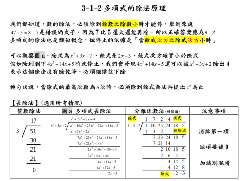 曾子翔 - 自編數學教材 (多項式除法)