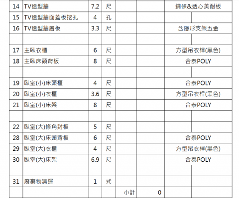 嵐彩有限公司 - 【範例】我們要求的估價單