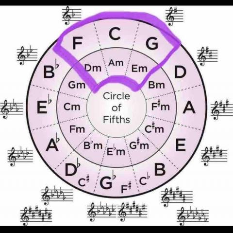 湖畔九樓音樂_華語工作室 - 