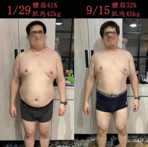 Emily 私人教練 - 【學生案例】 Emily 私人教練 - 【學生案例】