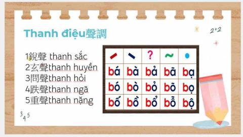 韋氏寶鴛 - 5個聲調