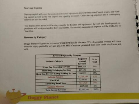 楊喻睿 -  楊喻睿 -