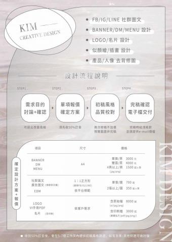 Kim Possible Design 金姆可能平面設計 - 