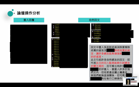 Sharee  - 論壇口碑-醫療產品