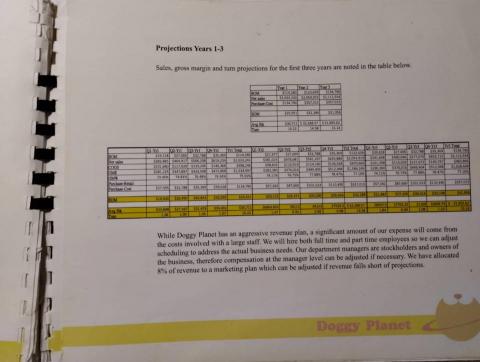 楊喻睿 -  楊喻睿 -