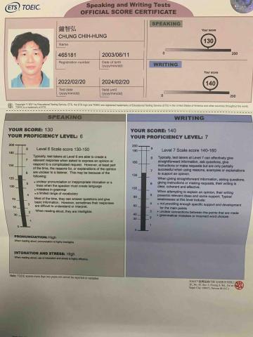 鐘智弘 - 多益說寫 口說口音以及音調為High