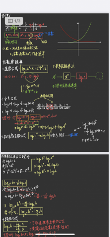 呂小綱 - 對數教學