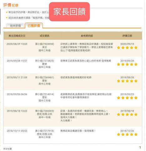 邱弘 - 104家教網家長＆學生評價回饋