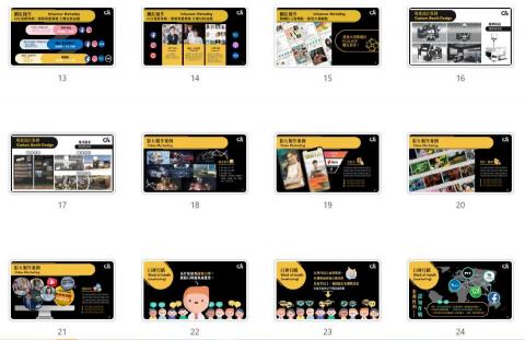 胡軒 - 新創公司的公司簡歷製作